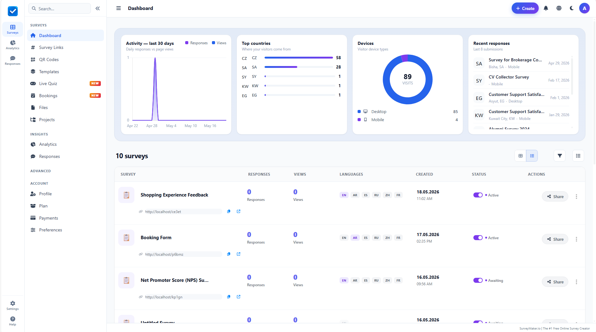 SurveyMaker dashboard
