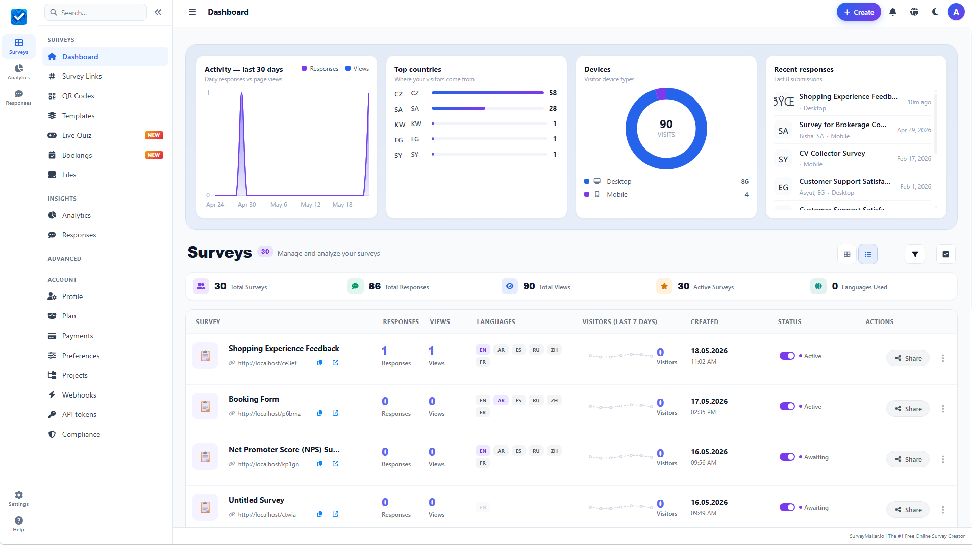SurveyMaker dashboard